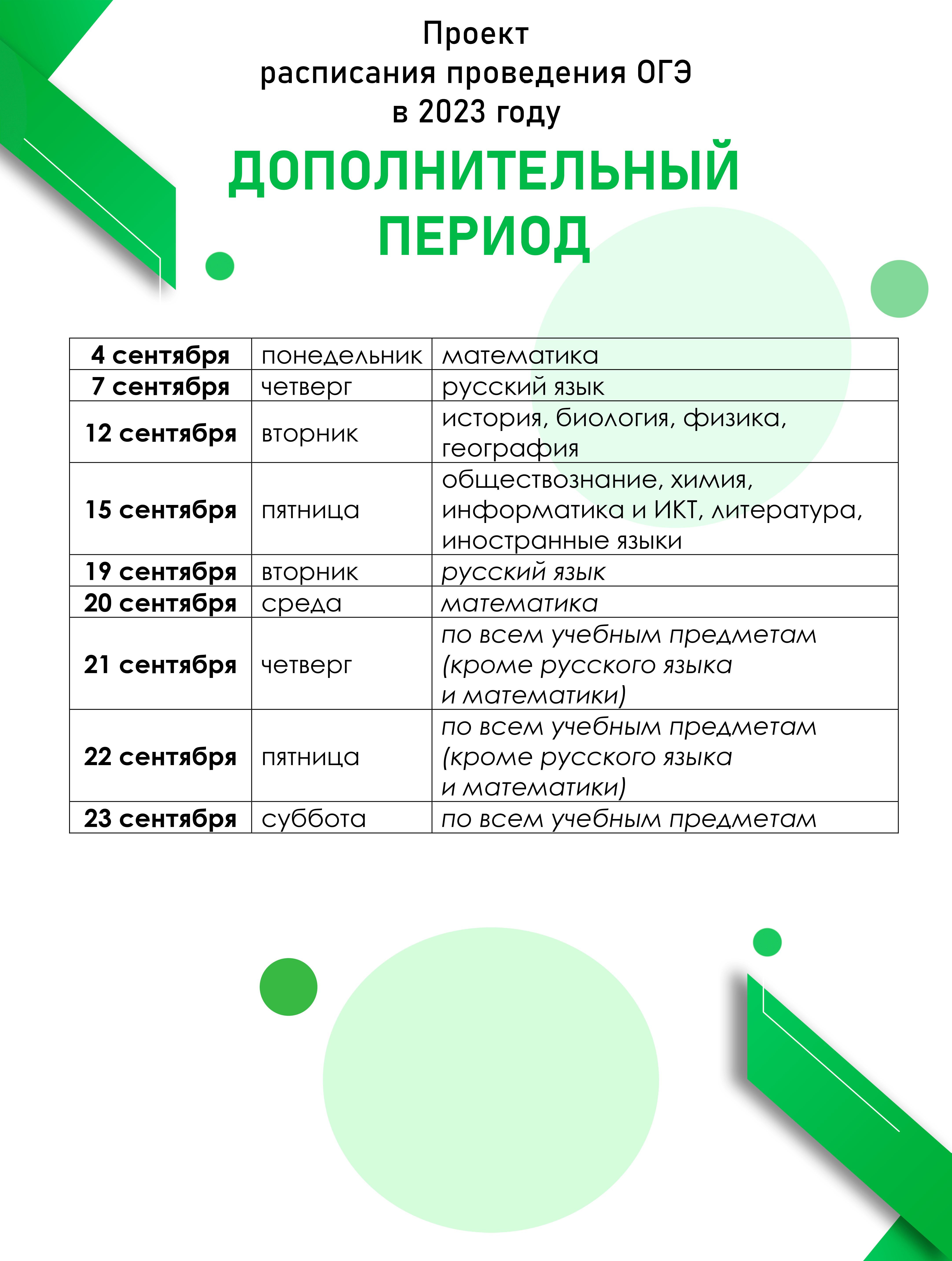 Проект огэ 2023